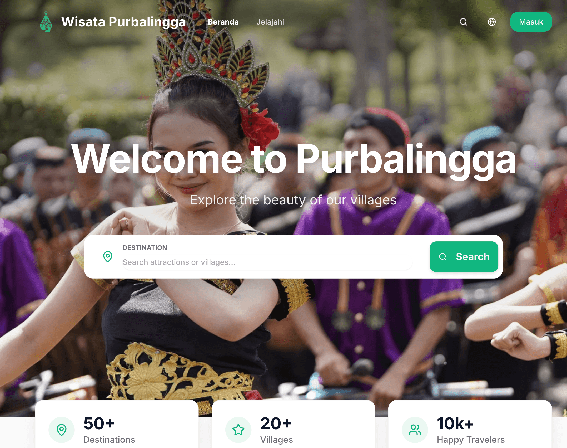Marketplace Wisata dan POS Tiketing 